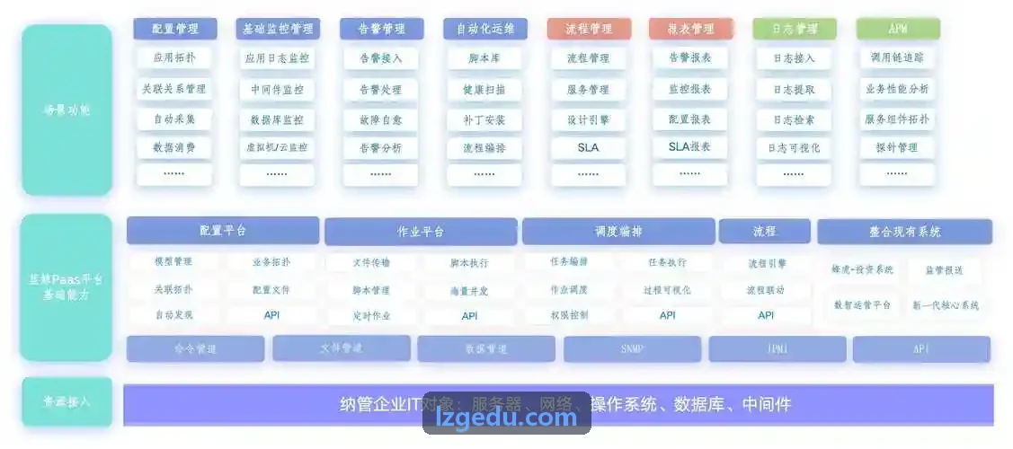 开放式餐厨一体化J9国际集团(中国)官方网站